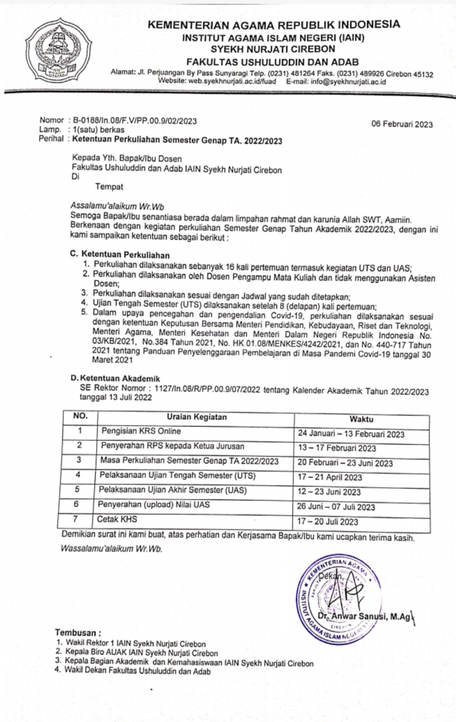 Ketentuan Perkuliahan Semester Genap di Lingkungan FUA TA 2022/2023